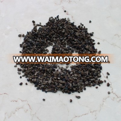 industry grade sponge iron price